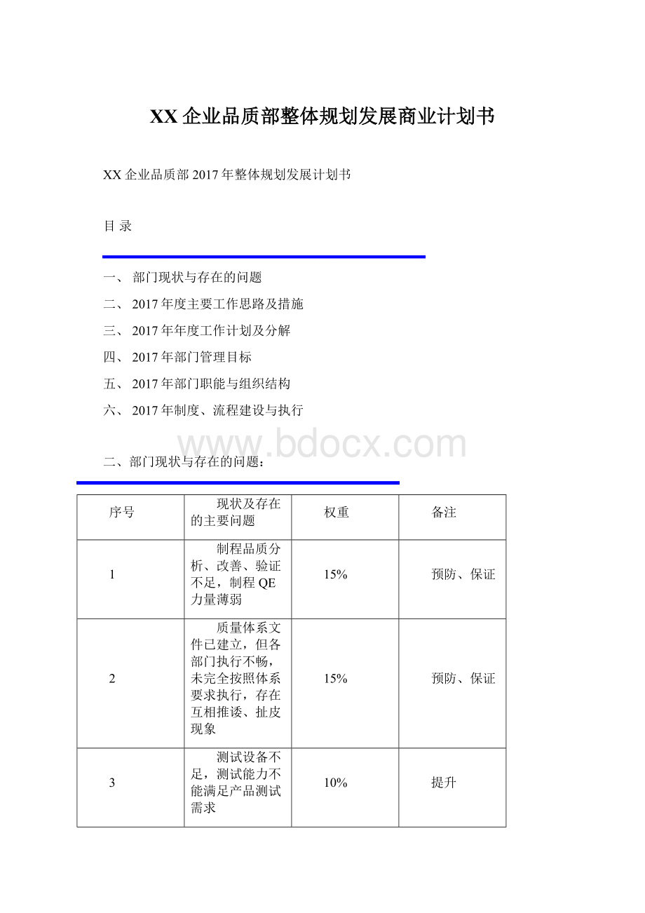 XX企业品质部整体规划发展商业计划书.docx