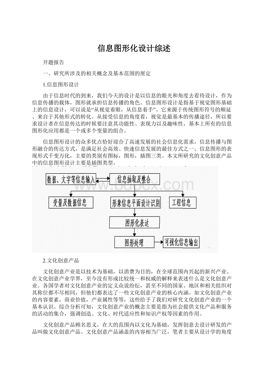 信息图形化设计综述.docx_第1页