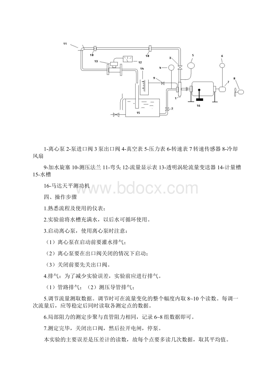 管路阻力实验报告.docx_第3页