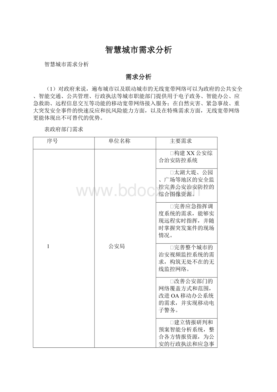 智慧城市需求分析.docx_第1页