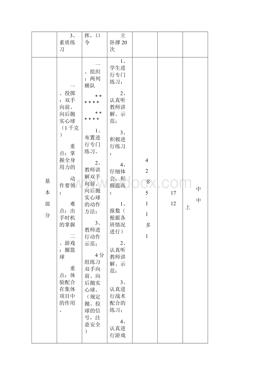 小学六年级体育课教案一Word文件下载.docx_第2页