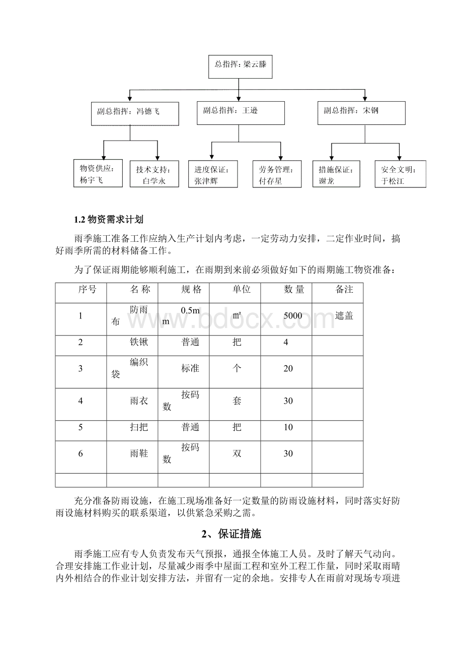 钢结构工程季节性施工方案Word文档格式.docx_第3页