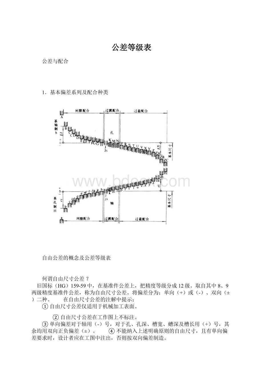 公差等级表Word文件下载.docx_第1页