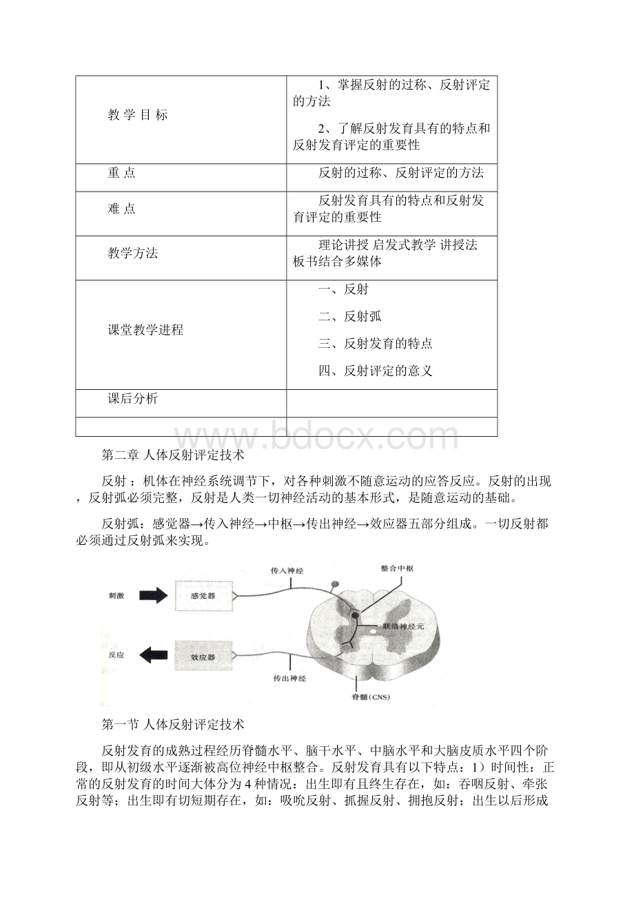 第二章人体反射评定技术.docx_第2页