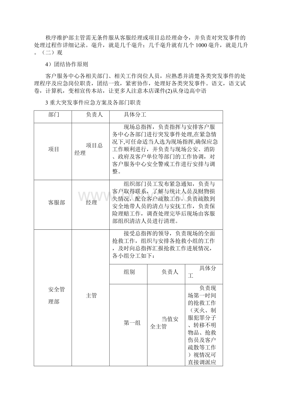 写字楼应急预案汇编DOCX 47页Word文档格式.docx_第2页