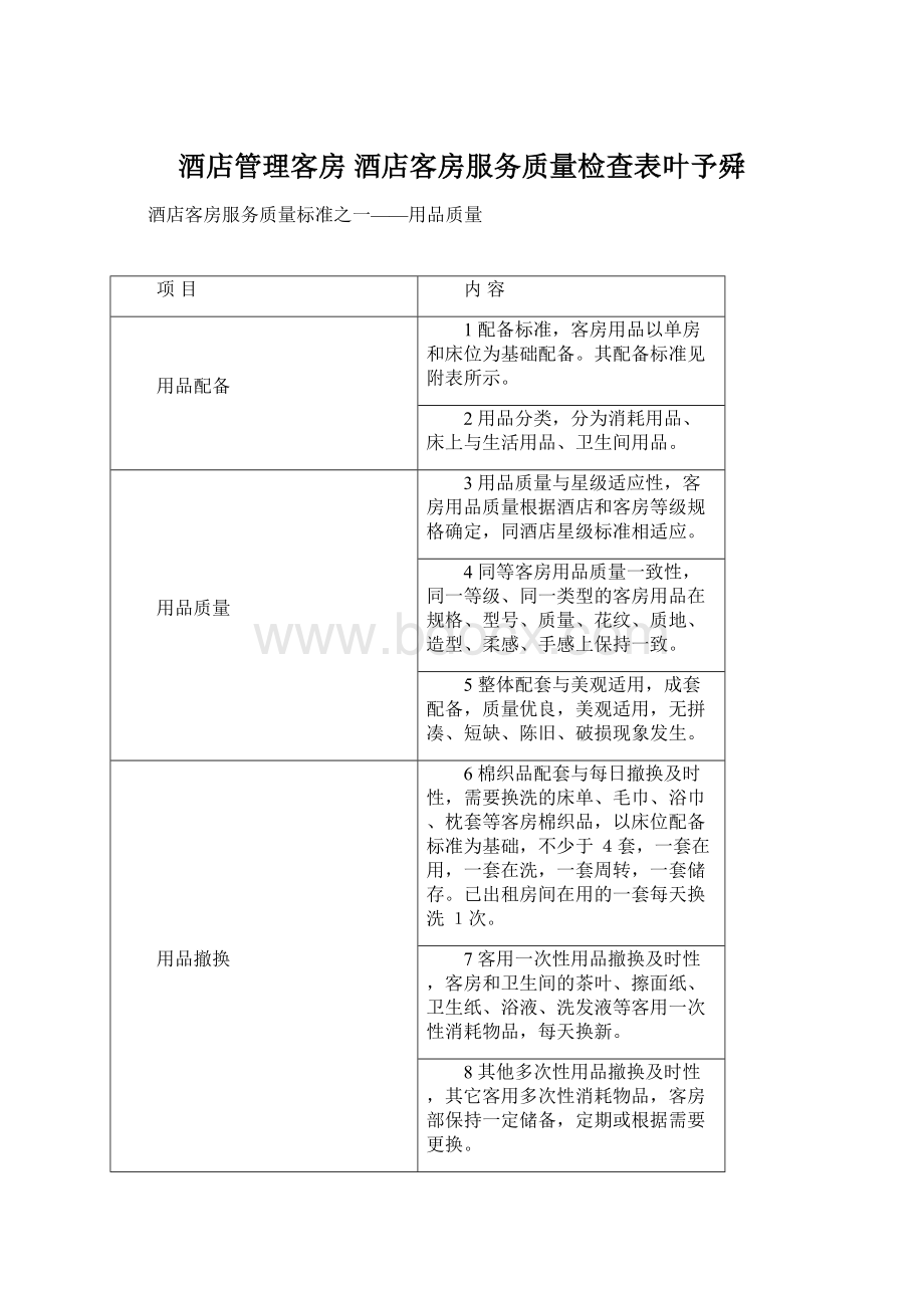 酒店管理客房酒店客房服务质量检查表叶予舜Word格式.docx_第1页