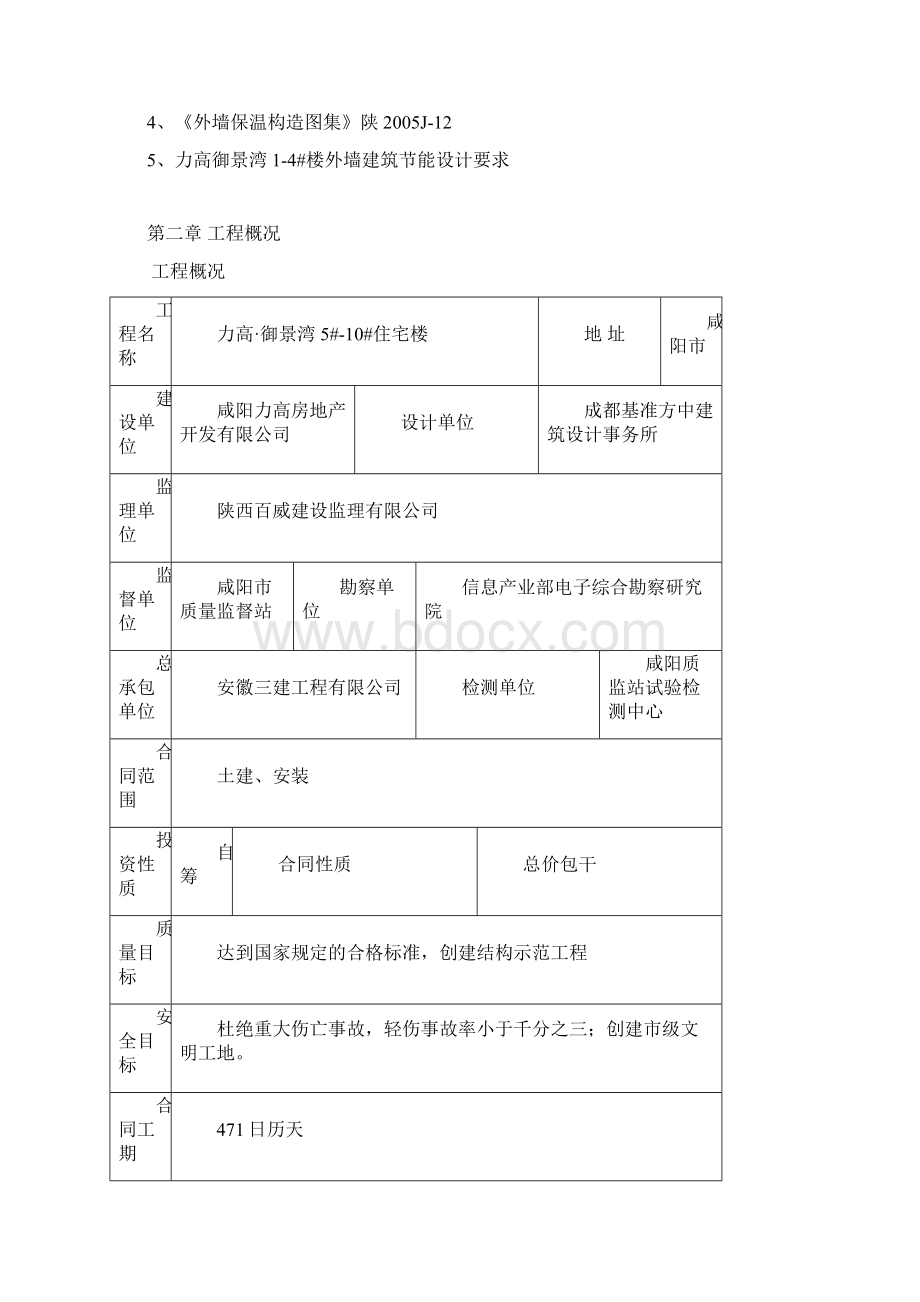 15510#楼EPS板外墙外保温施系统施工方案.docx_第2页