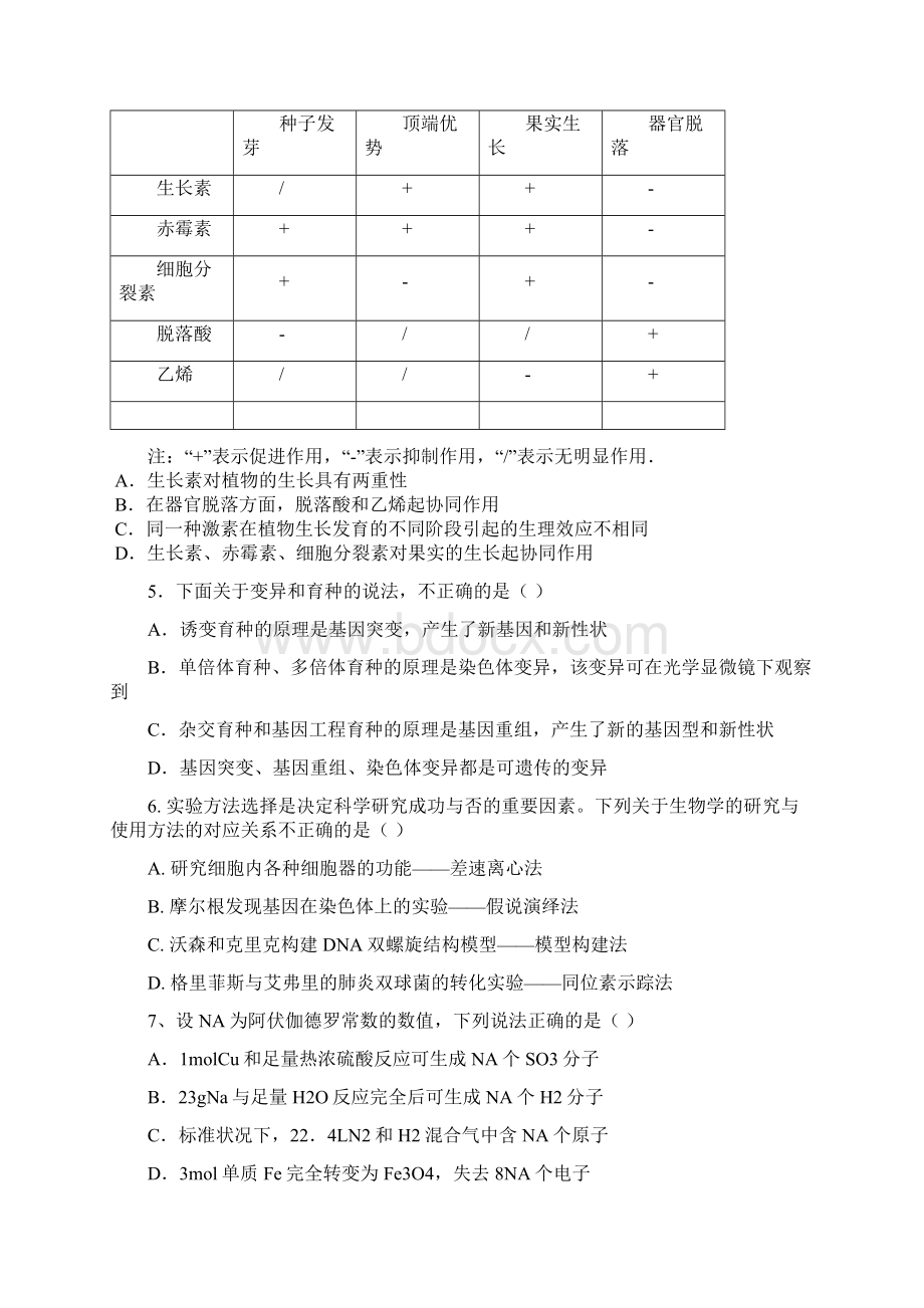 学年云南省腾冲市第八中学高二下学期期中考试理科综合试题.docx_第2页