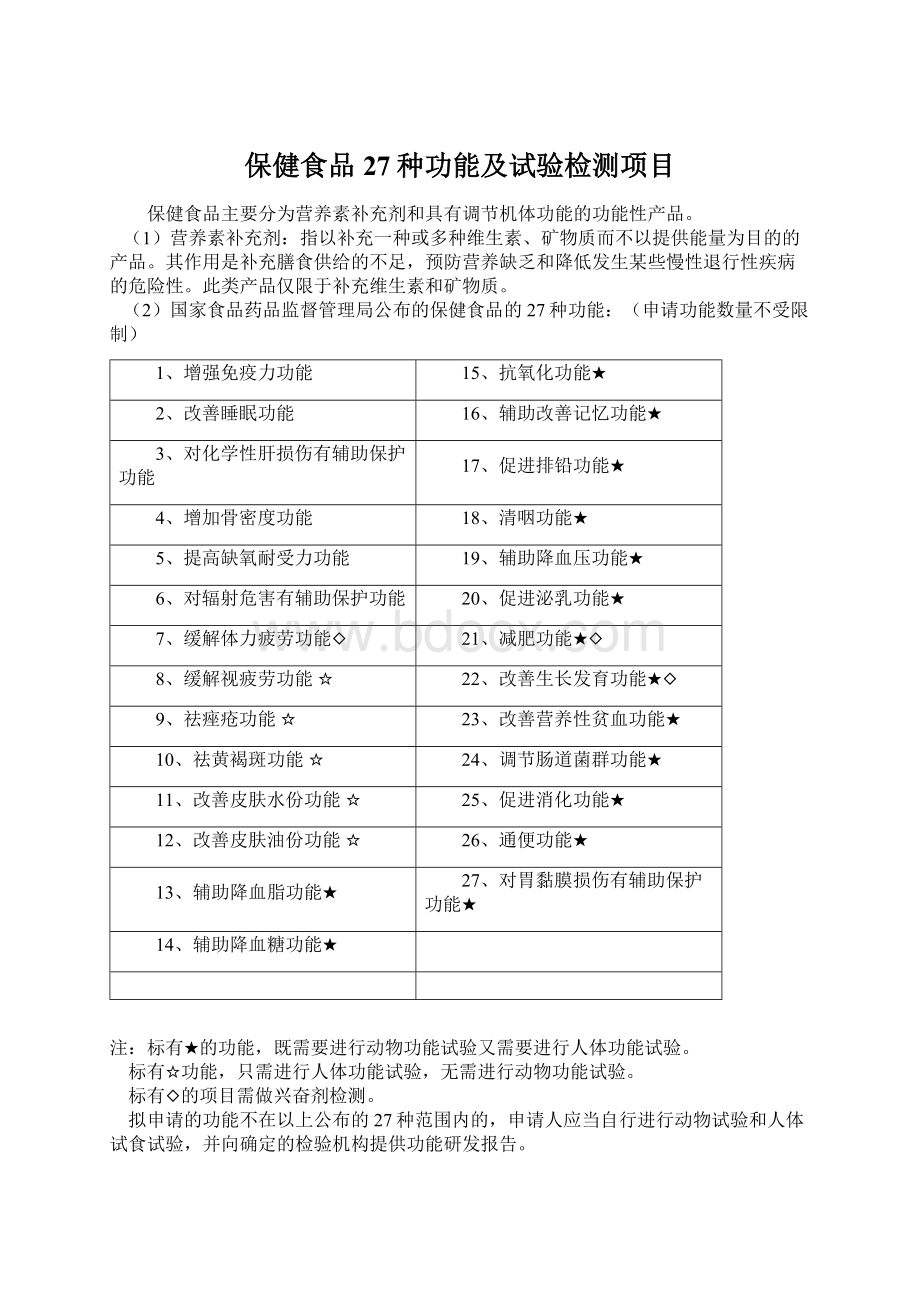 保健食品27种功能及试验检测项目.docx