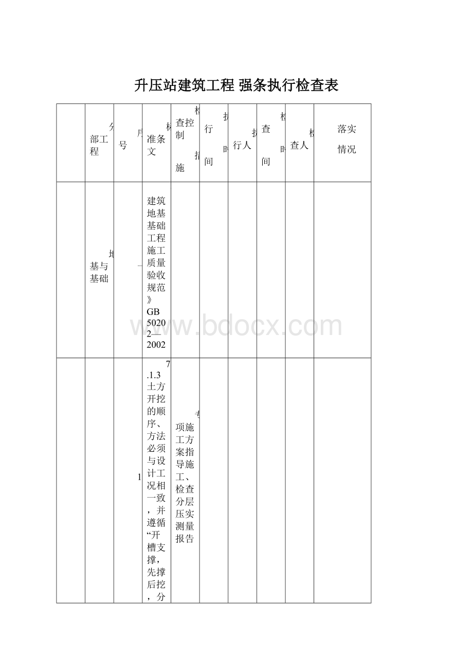 升压站建筑工程强条执行检查表.docx_第1页