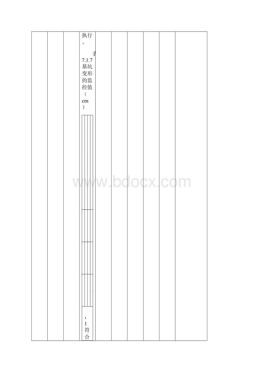 升压站建筑工程强条执行检查表.docx_第3页