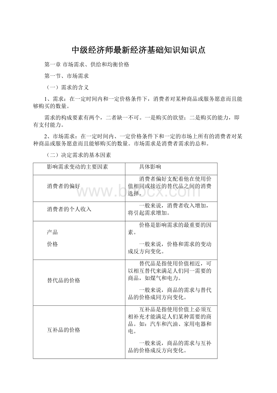 中级经济师最新经济基础知识知识点.docx_第1页