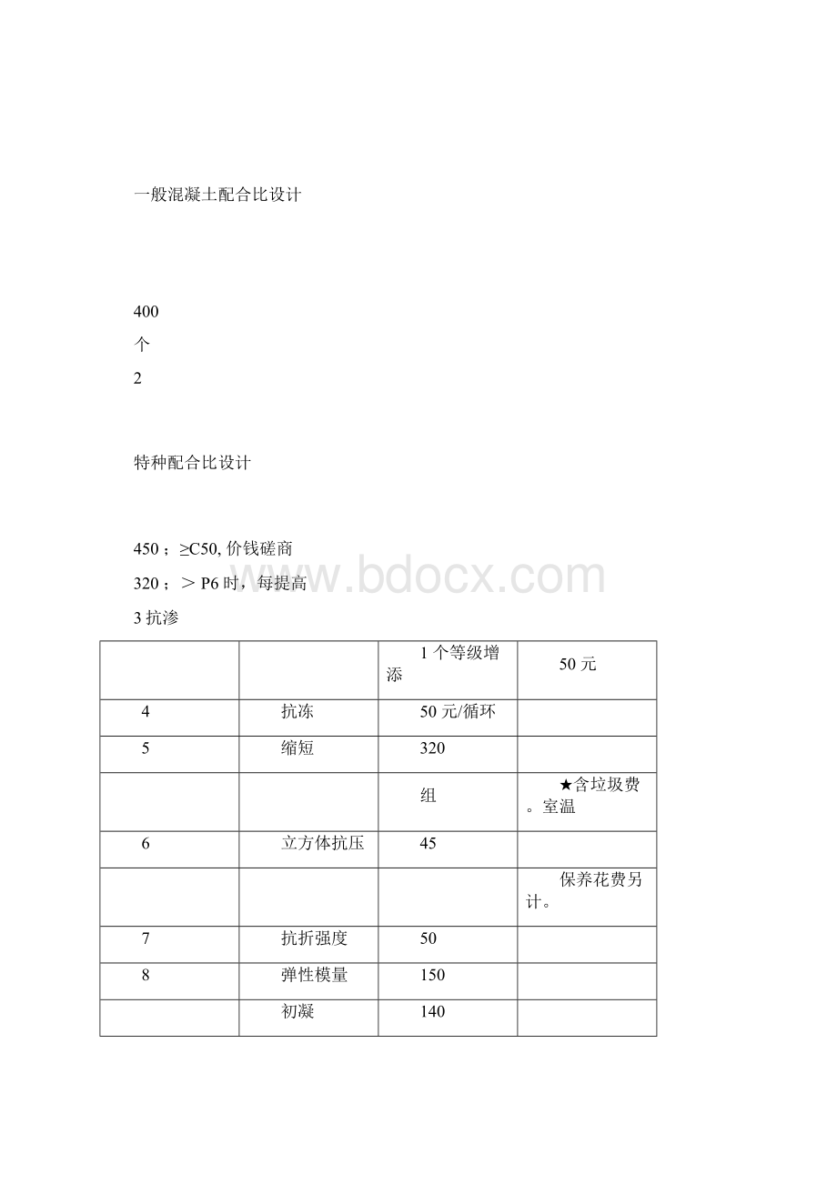 湖南地区建设工程质量检测收费标准规定.docx_第2页