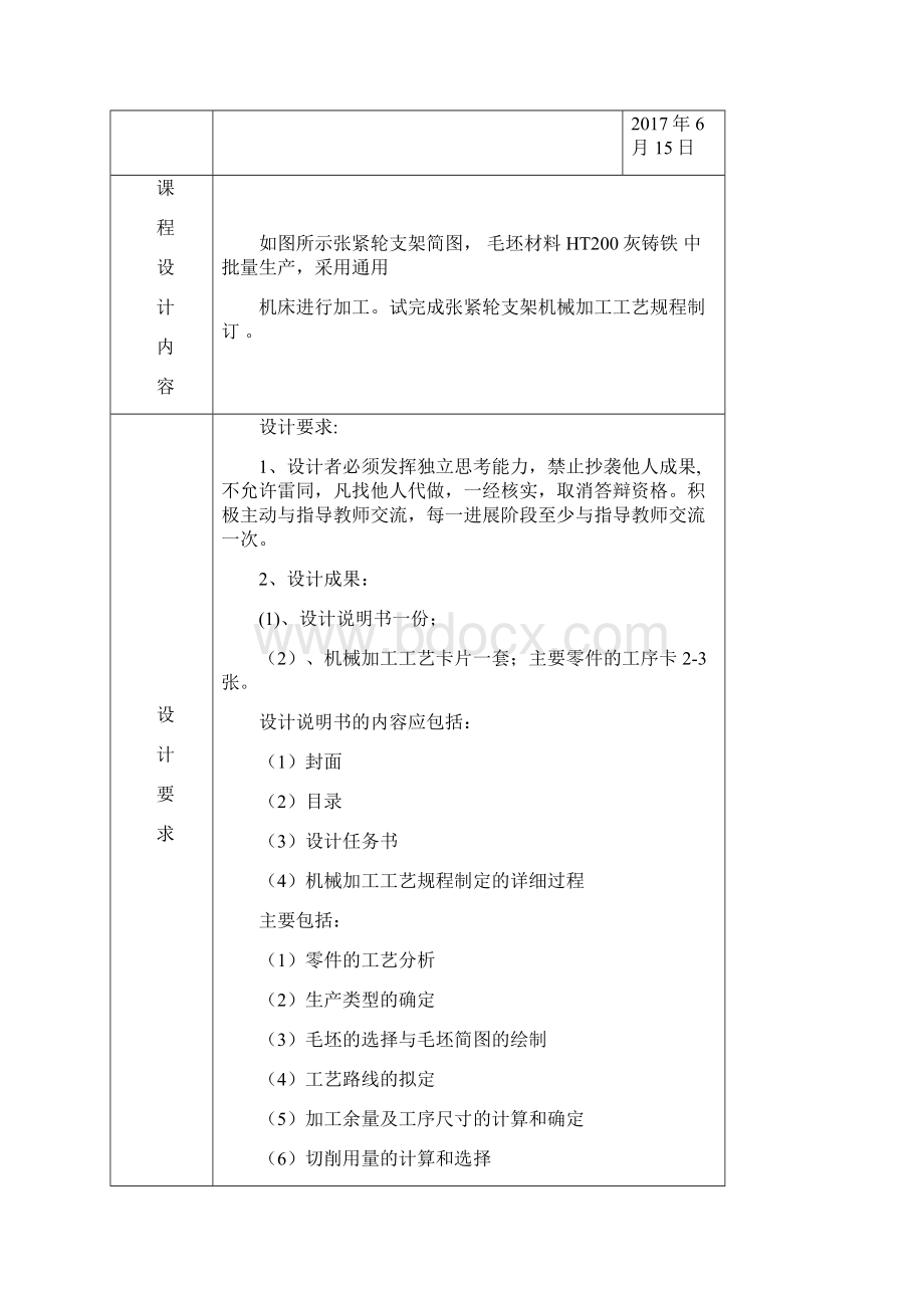 机械制造行业张紧轮支架的机械加工工艺规程.docx_第2页