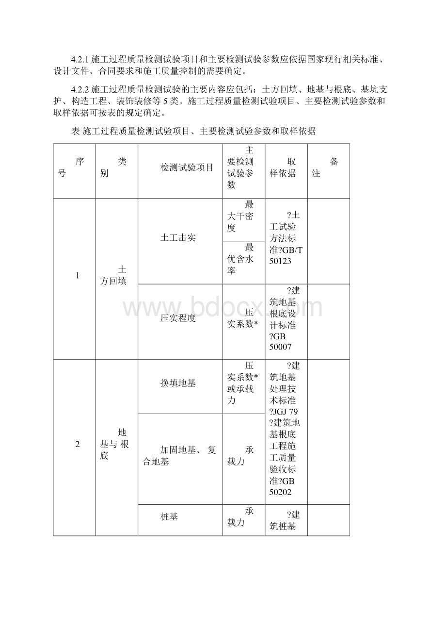 建筑工程检测试验技术管理规范.docx_第3页