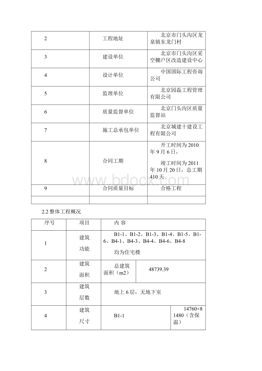 落地式钢管脚手架卸料平台施工方案50762Word格式文档下载.docx_第2页