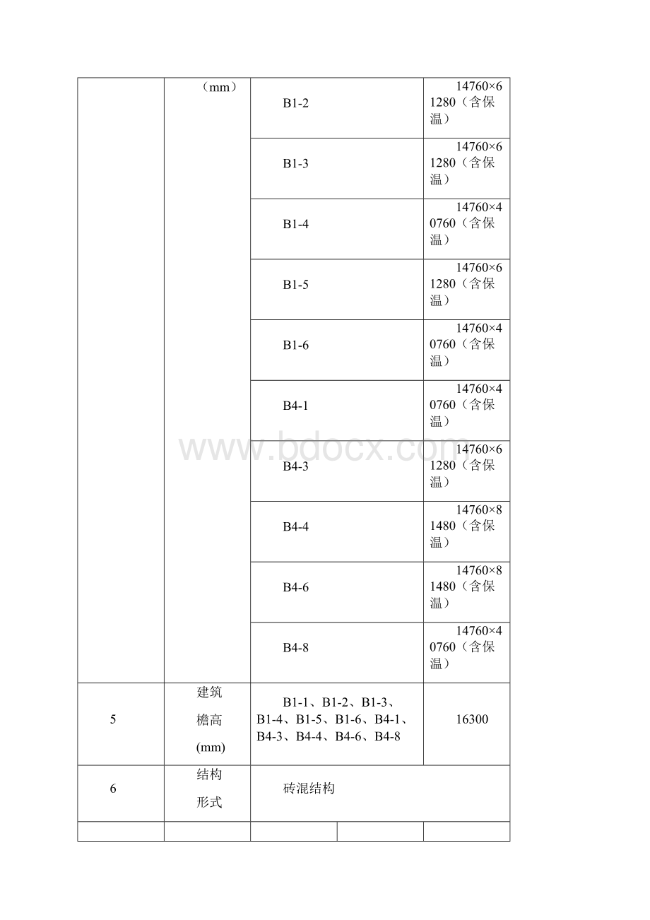 落地式钢管脚手架卸料平台施工方案50762Word格式文档下载.docx_第3页