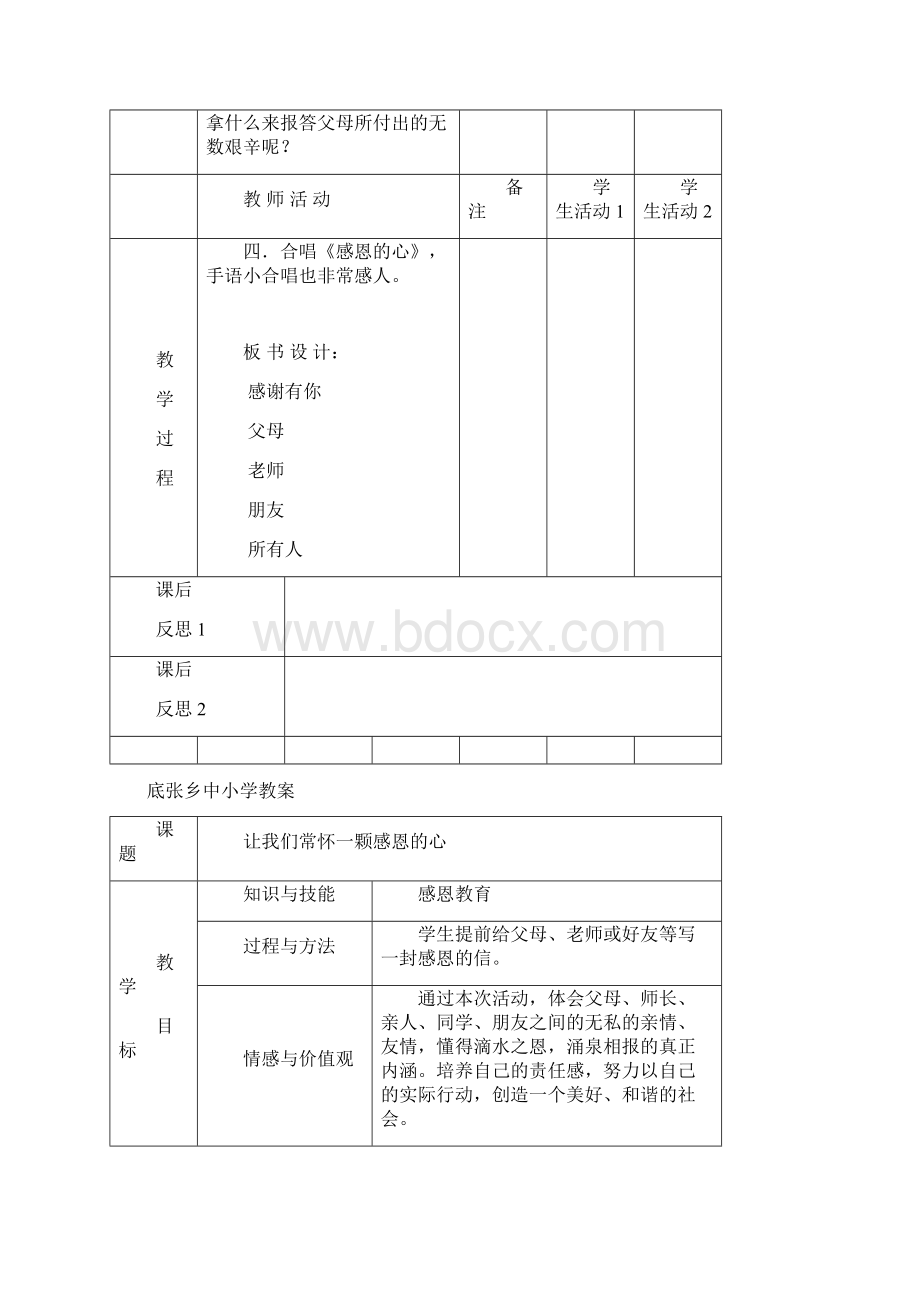 小校本教材教案感恩教育.docx_第2页