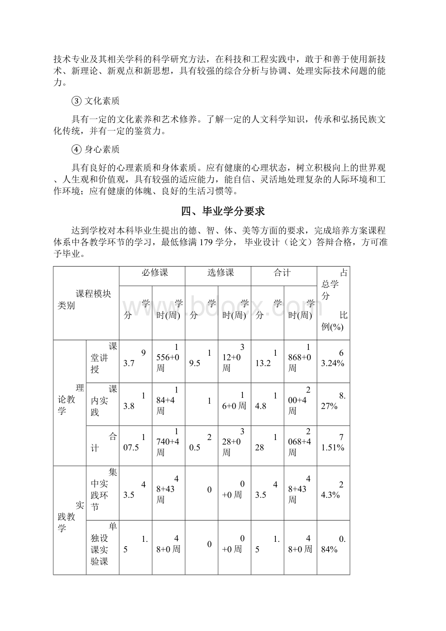 探测制导与控制技术培养方案.docx_第3页