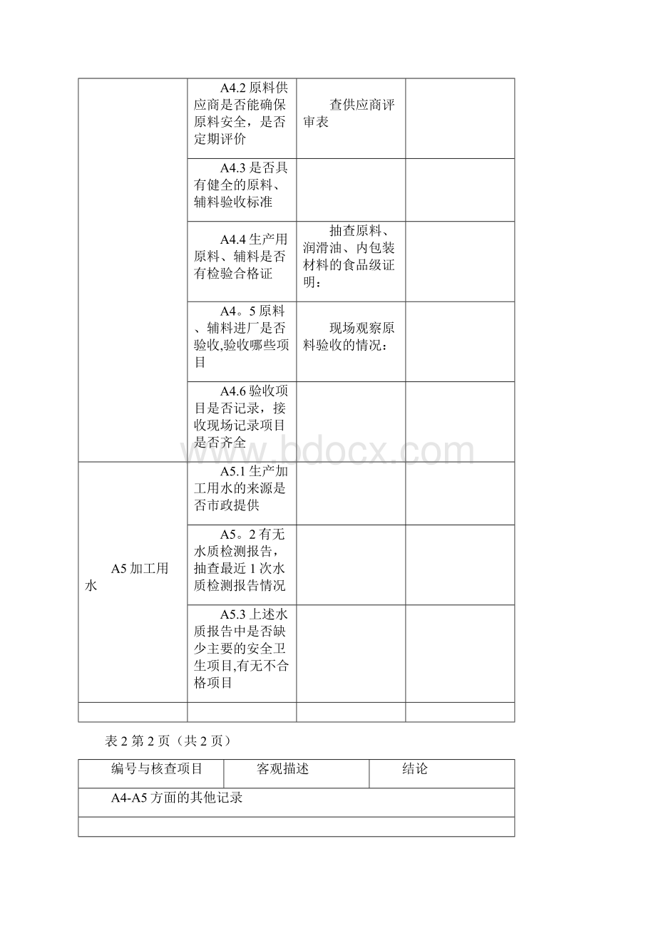 ISO2体系验证内审检查表.docx_第3页