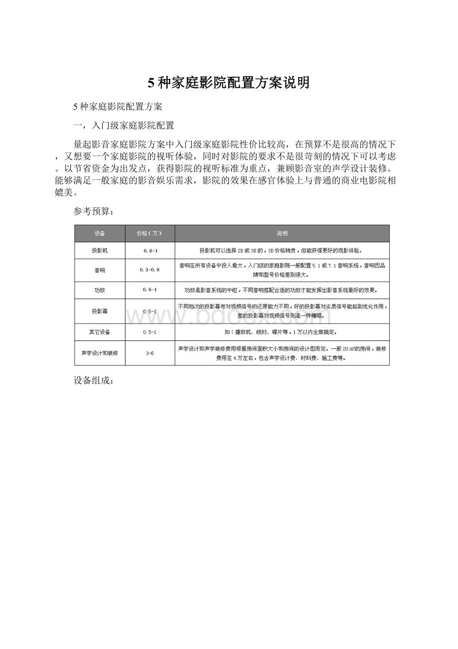 5种家庭影院配置方案说明Word下载.docx_第1页