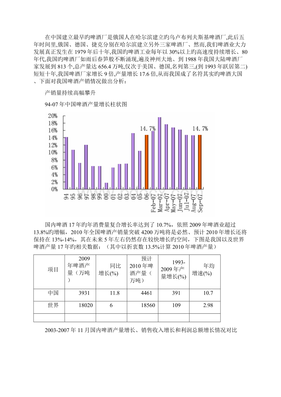 申报稿青岛啤酒生产企业投资发展战略规划项目商业计划书.docx_第2页