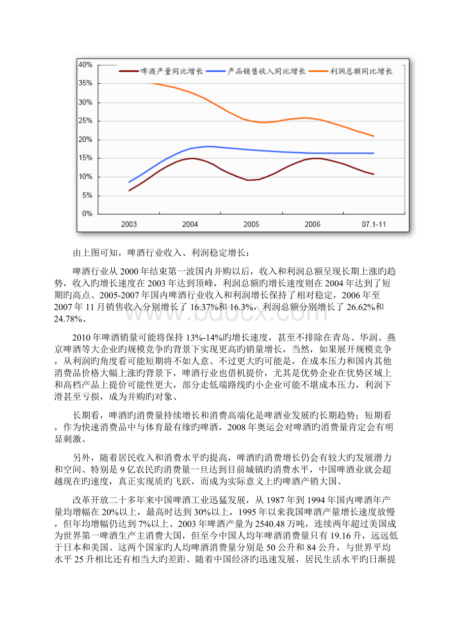 申报稿青岛啤酒生产企业投资发展战略规划项目商业计划书.docx_第3页