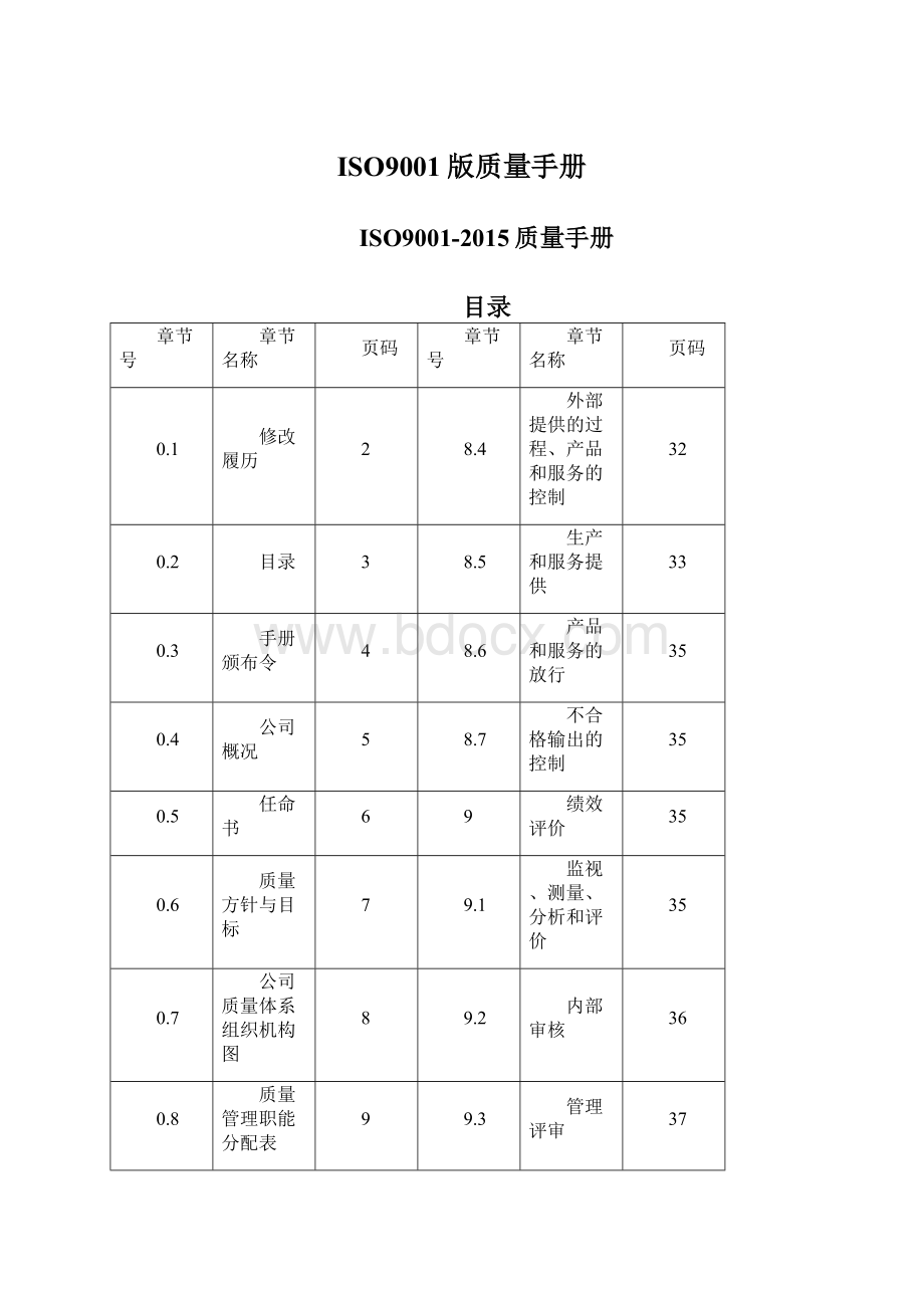 ISO9001版质量手册.docx_第1页