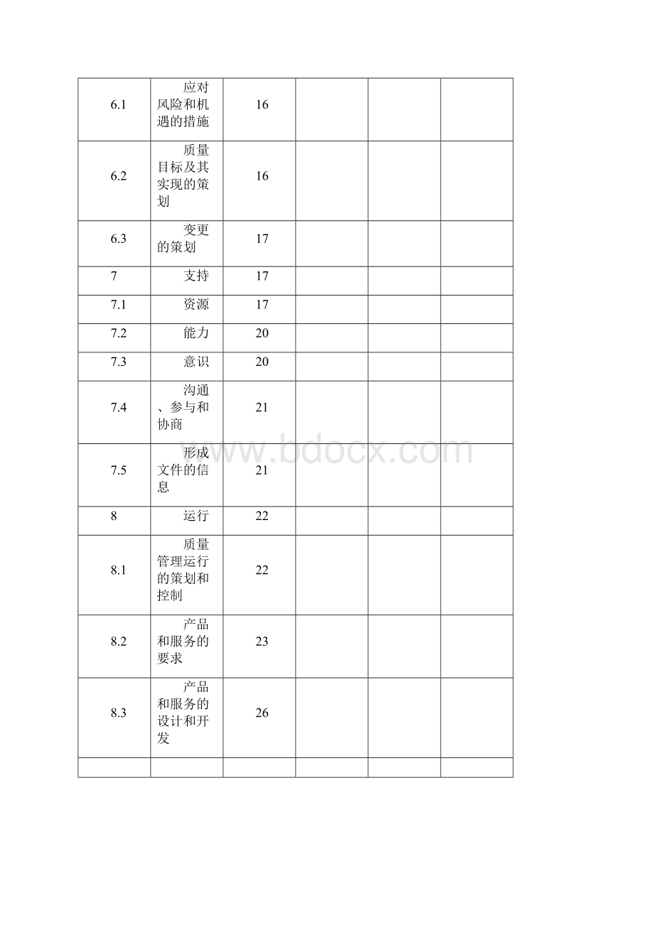 ISO9001版质量手册.docx_第3页