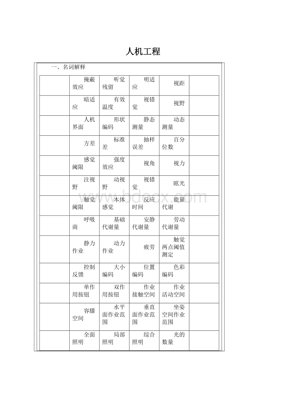 人机工程Word文件下载.docx_第1页