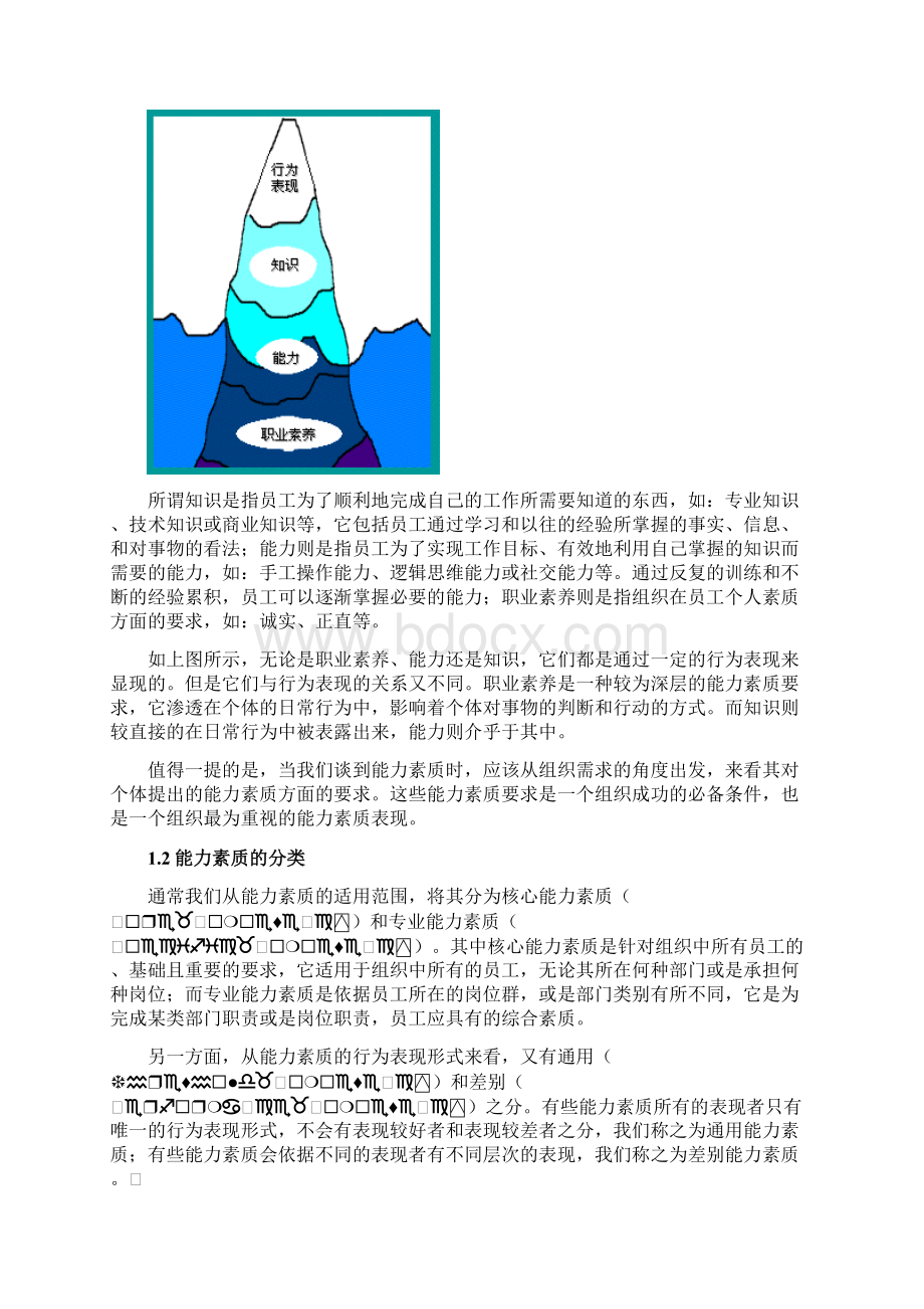 能力素质模型管理手册埃森哲.docx_第3页