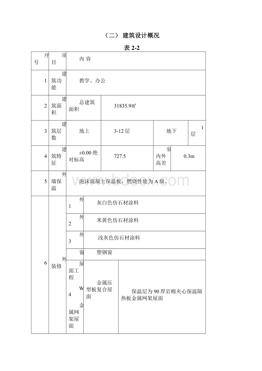 渭南市城关小学综合教学楼质量通病预防措施.docx_第2页