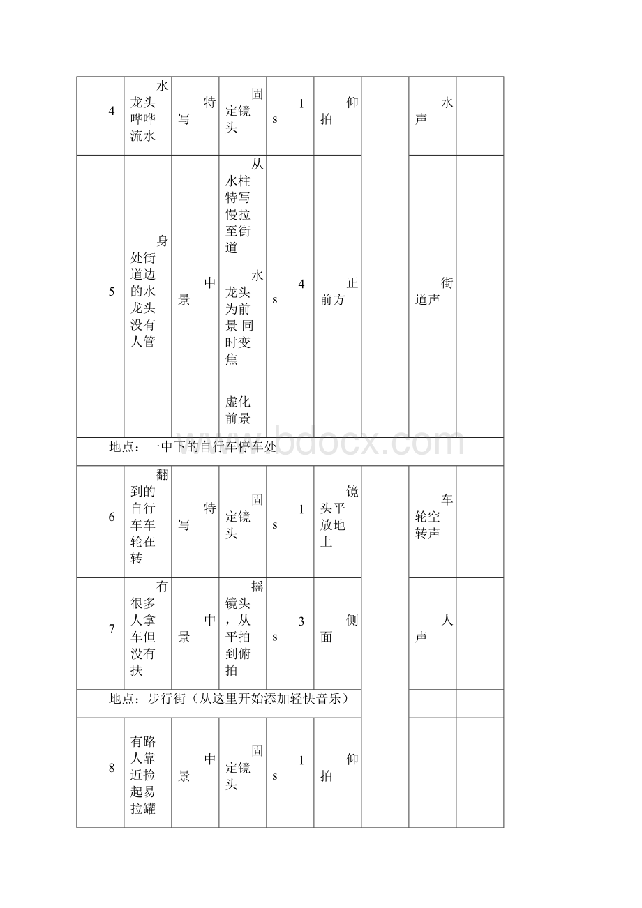 文明公益广告分镜头脚本广告片宣传广告片拍摄1.docx_第2页