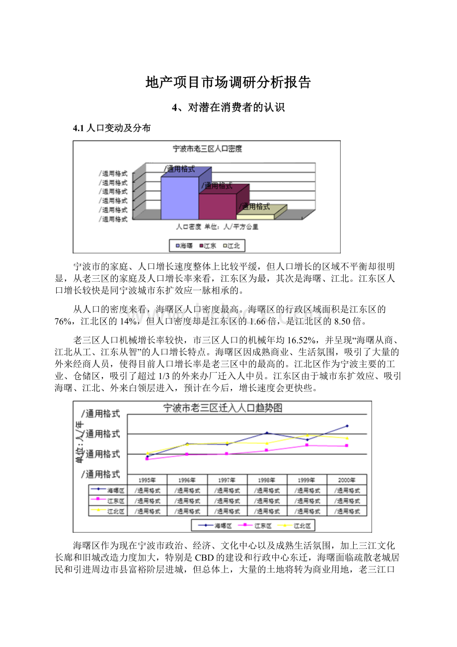 地产项目市场调研分析报告.docx