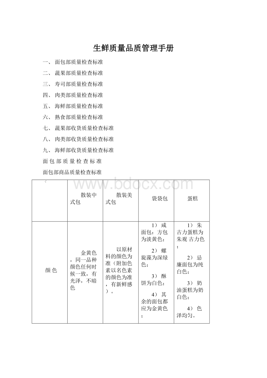 生鲜质量品质管理手册.docx