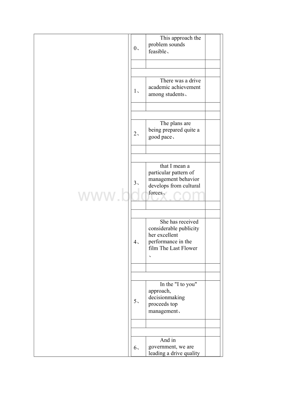 新视野大学英语三级班第三单元答案QuizforUnit3VocabularyWord格式.docx_第3页