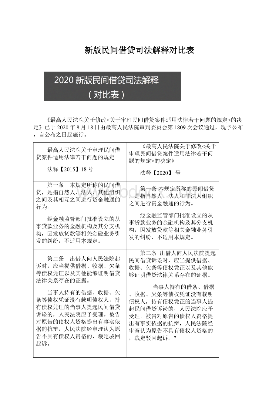 新版民间借贷司法解释对比表Word格式文档下载.docx