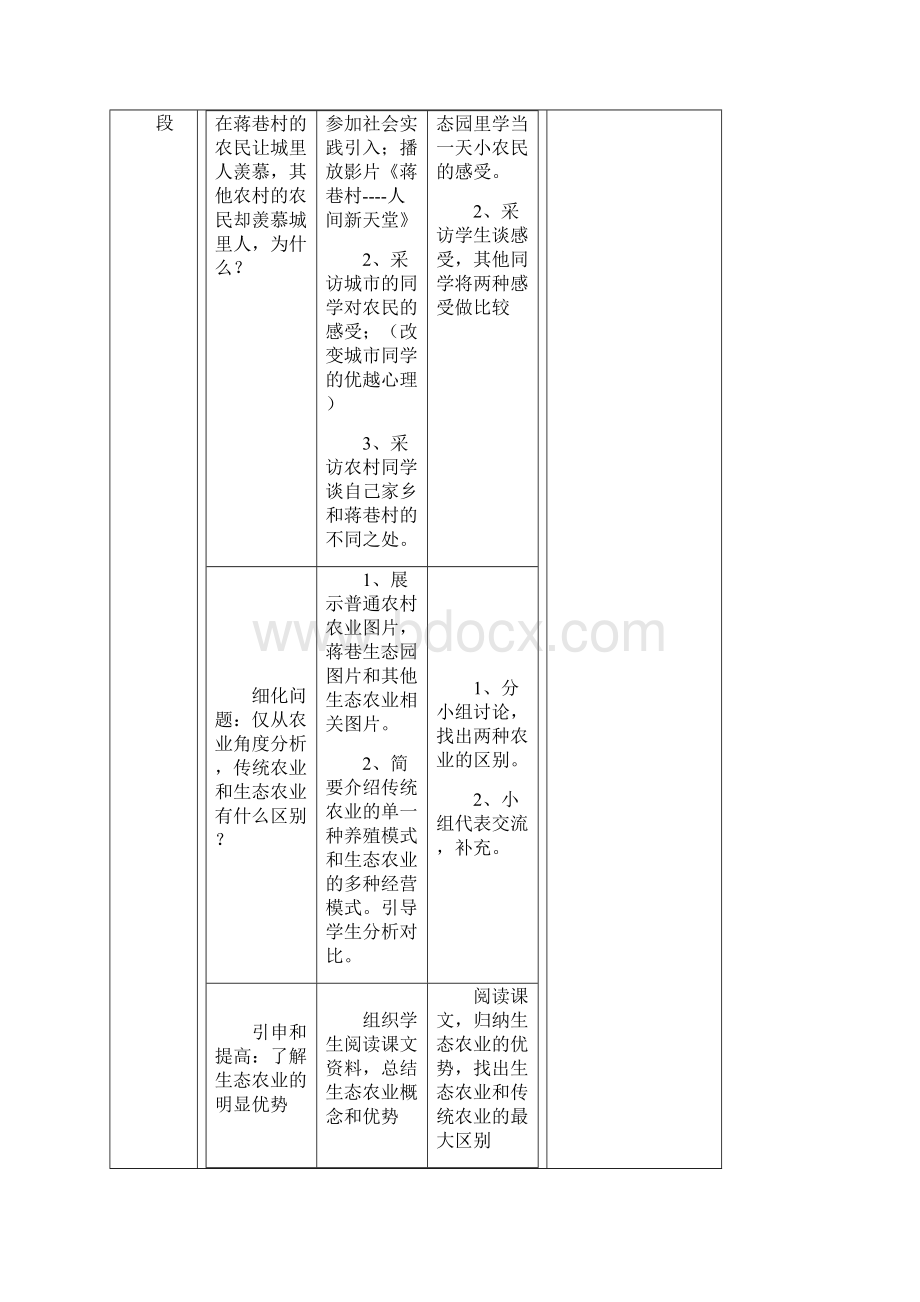 263 建设美好家园 教案 苏科版八年级下 4.docx_第2页