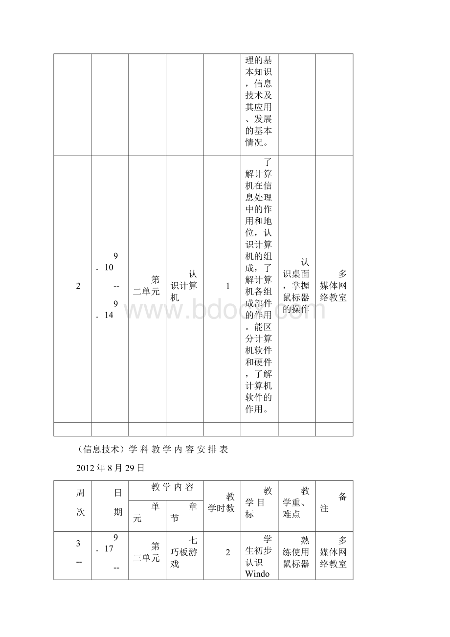 小学三年级信息技术教学计划.docx_第2页