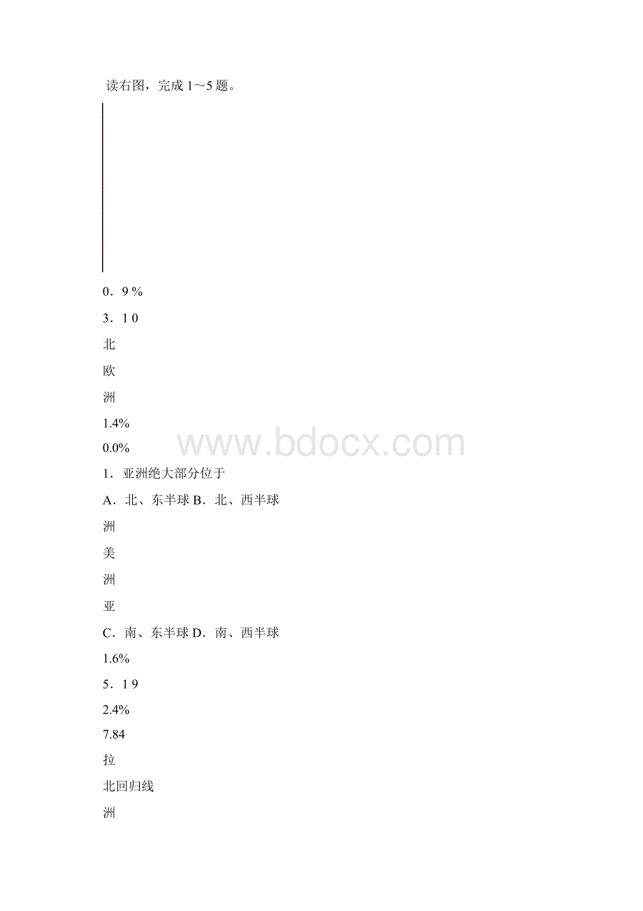 广东省中山市学年七年级地理下册期中考试题.docx_第2页