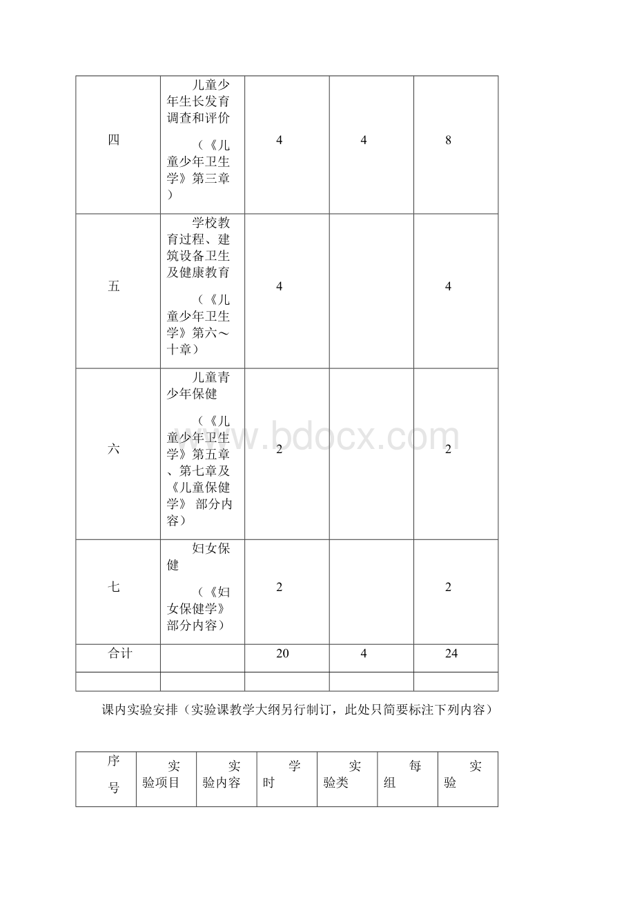 《儿少卫生与妇幼保健学》docxWord格式.docx_第3页