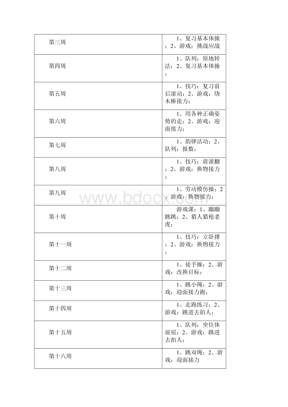 二年级下册体育教案Word文档下载推荐.docx_第3页