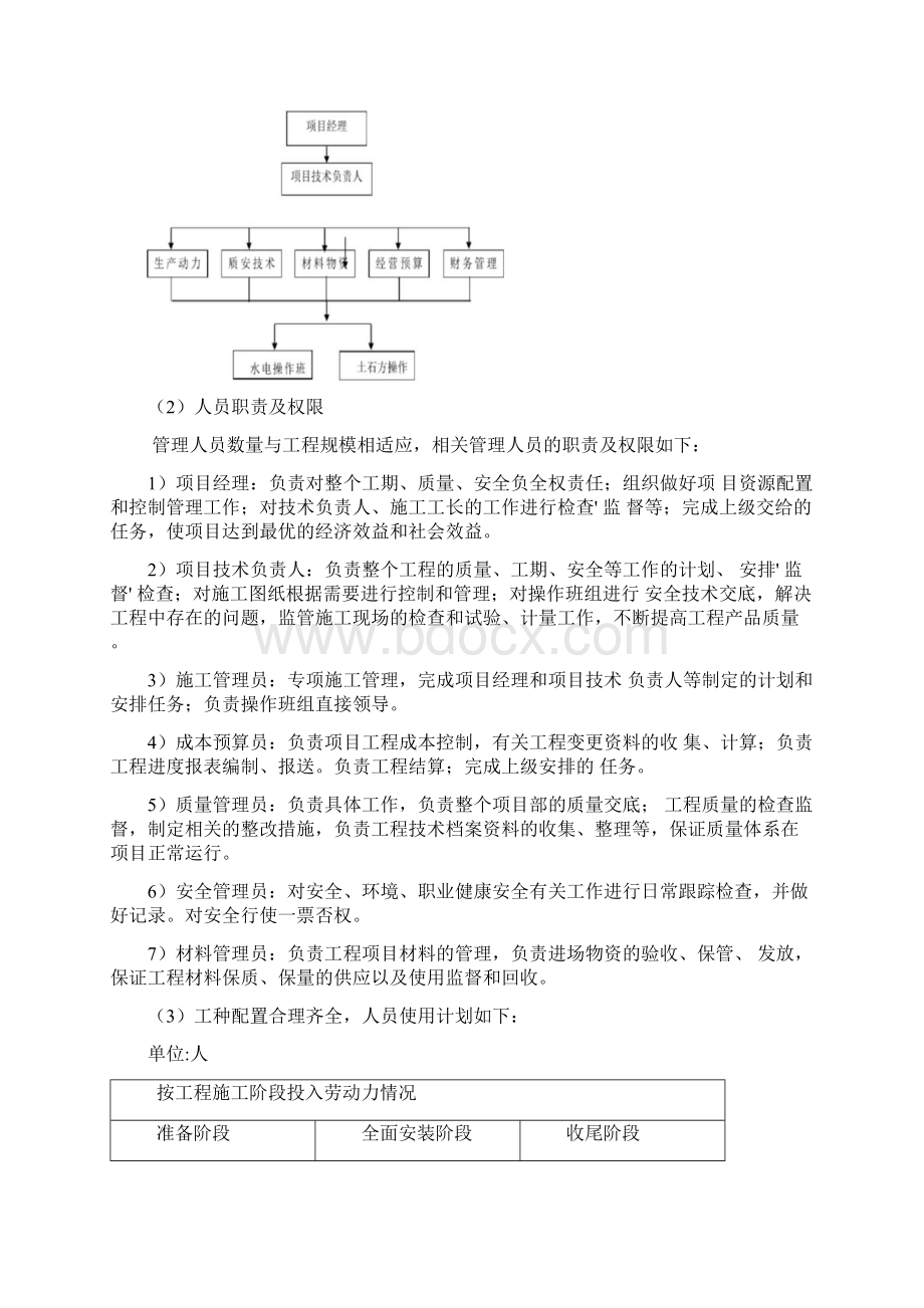 院内改造工程施工组织设计方案.docx_第3页