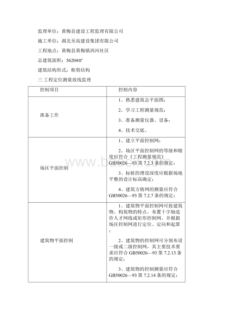 中港名居小区工程监理实施细则.docx_第3页