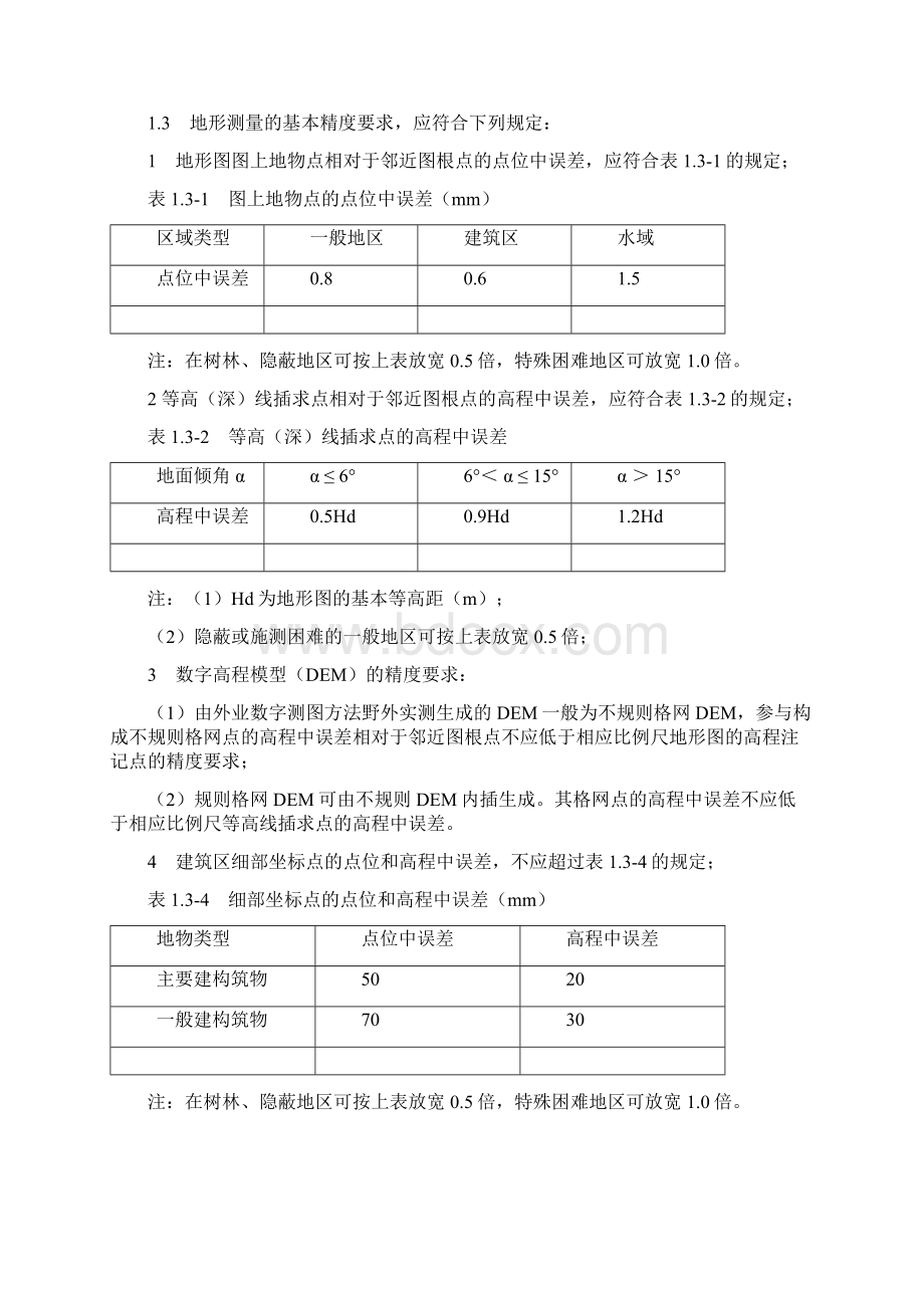 大比例尺测图细则共24页.docx_第2页