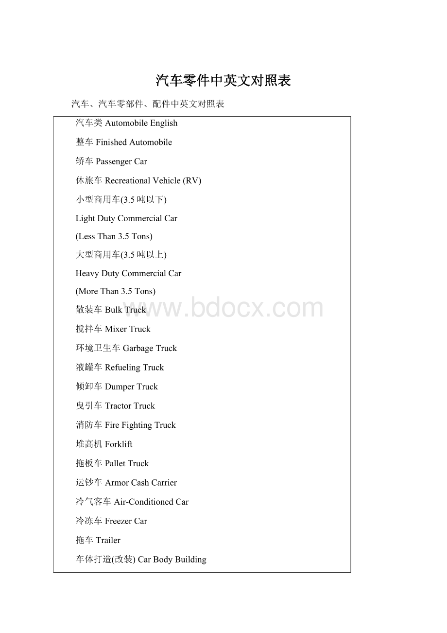 汽车零件中英文对照表Word下载.docx