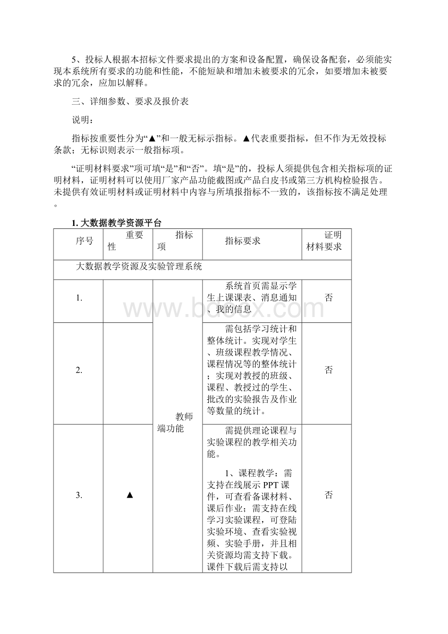 大数据实训与科研平台软件部分广东农工商职业技术学院.docx_第2页