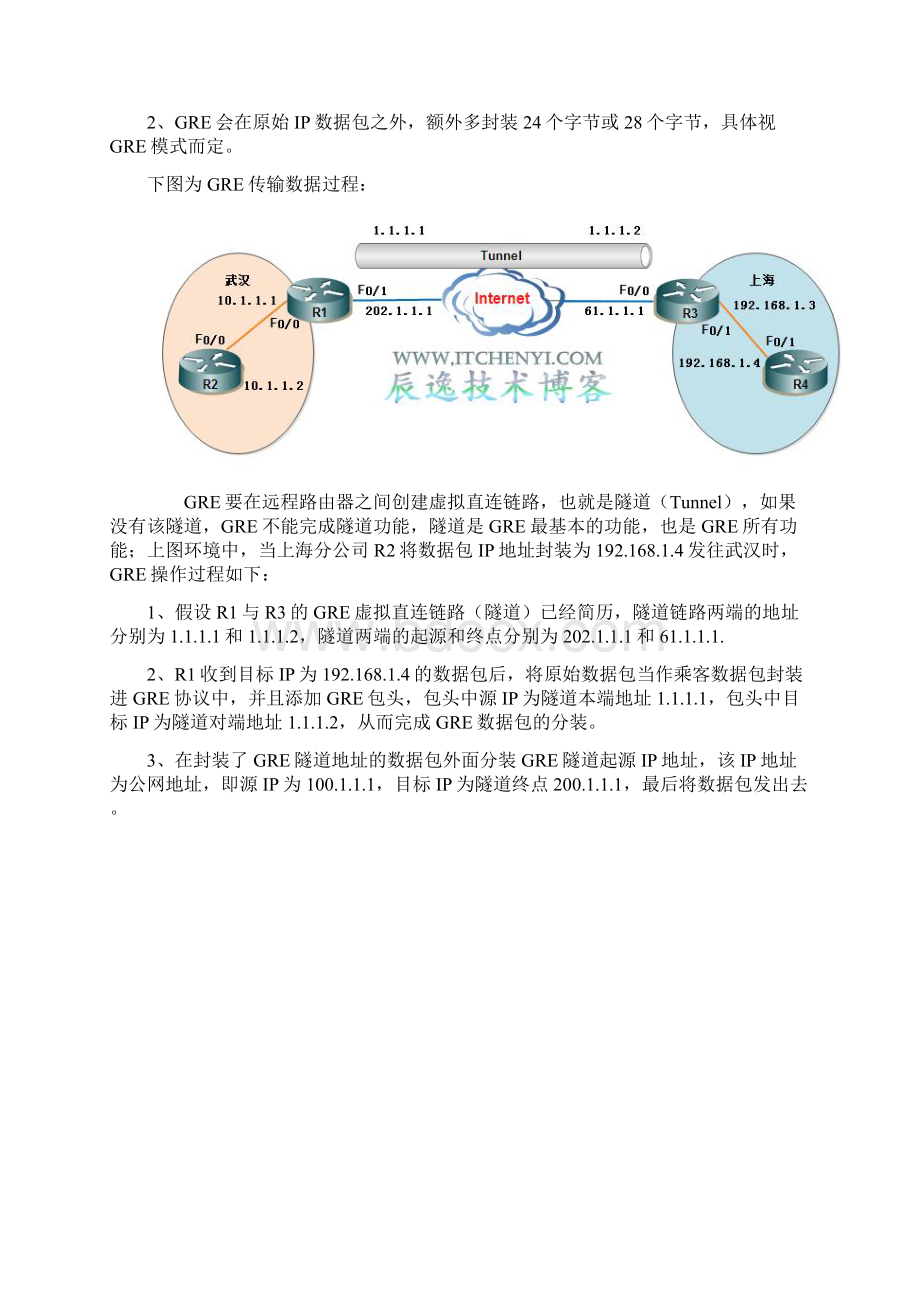 GRE详解.docx_第2页