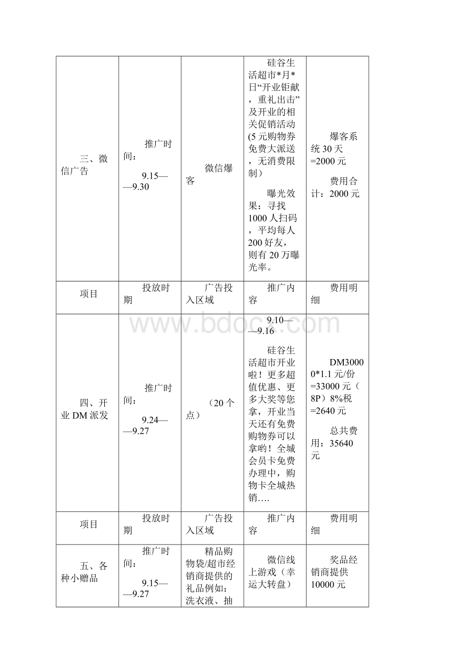 生活超市开业营销策划案Word格式.docx_第3页