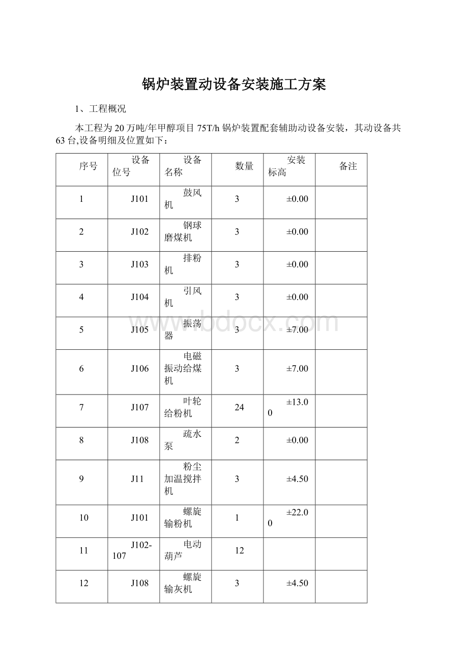 锅炉装置动设备安装施工方案文档格式.docx